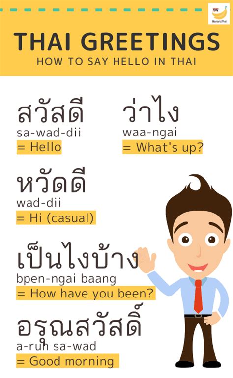 hi thai|thai greetings and sayings.